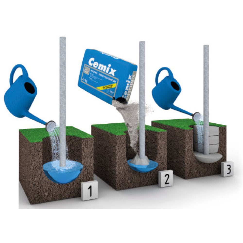 MischNix C16/C20 SPEED Trockenbeton